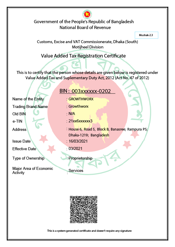 Growthworx BIN Certificate