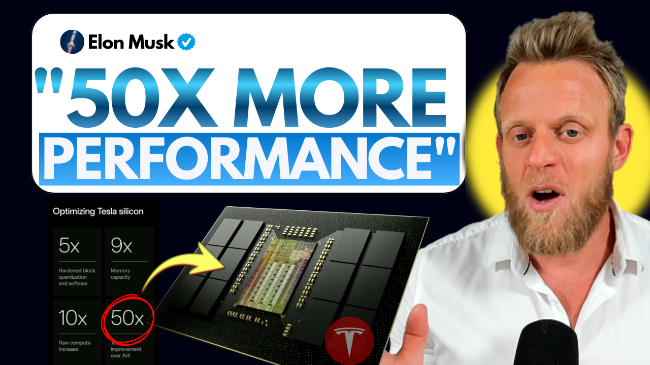 YouTube thumbnail design - 50X performance boost