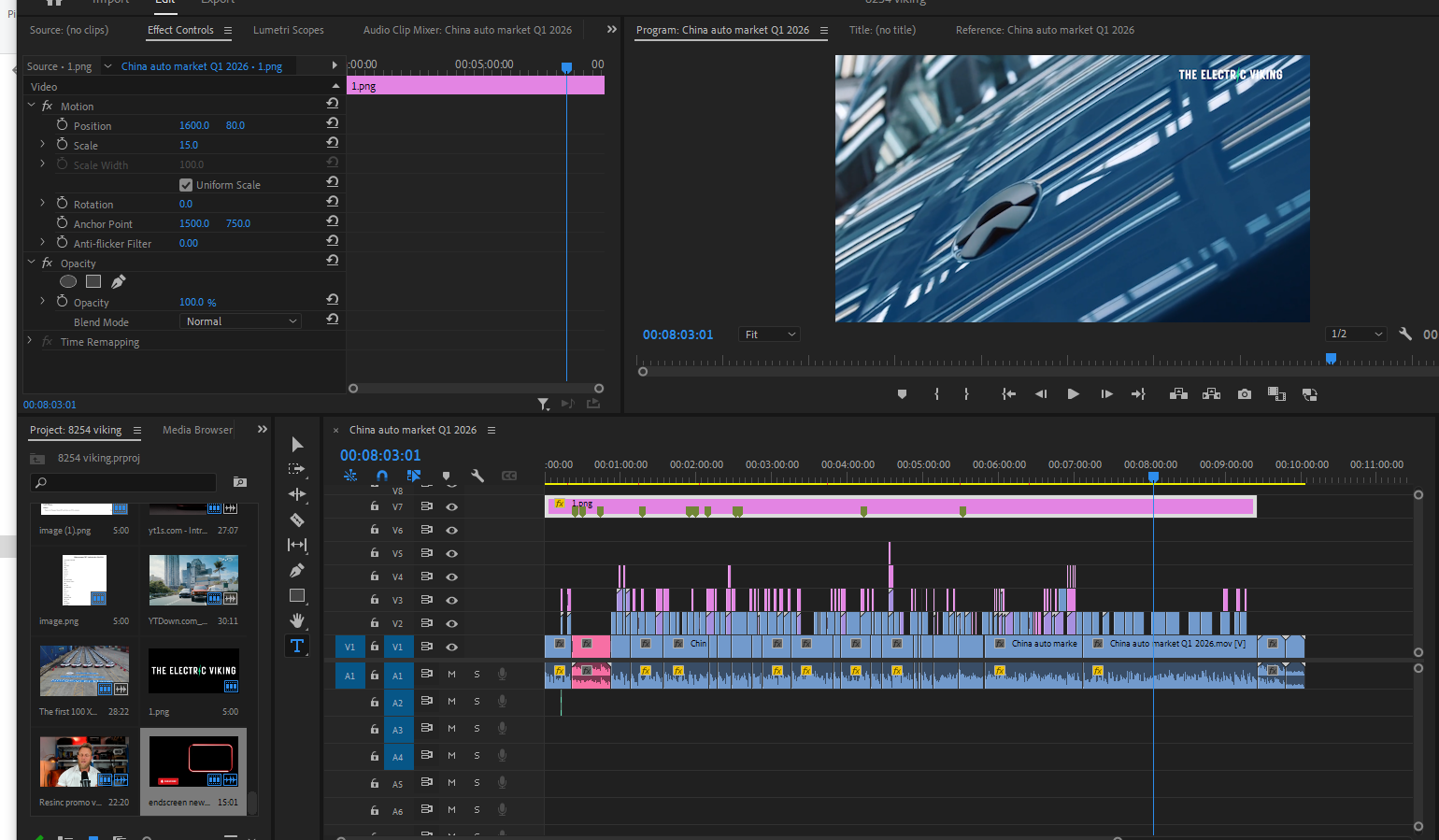 Professional video editing in Adobe Premiere Pro